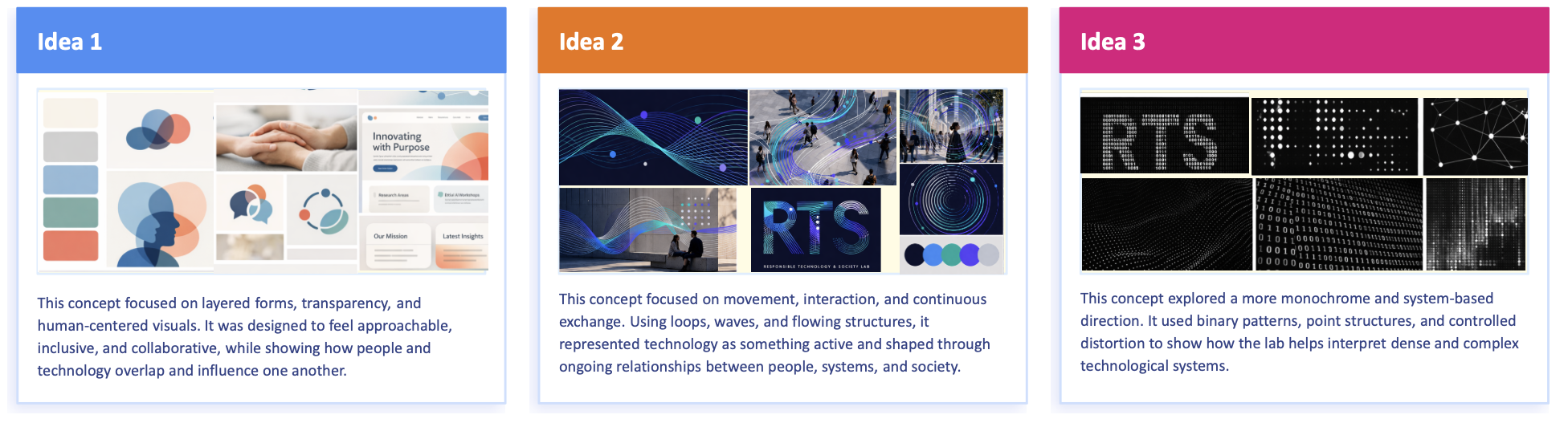 Early concept exploration for RTS Lab